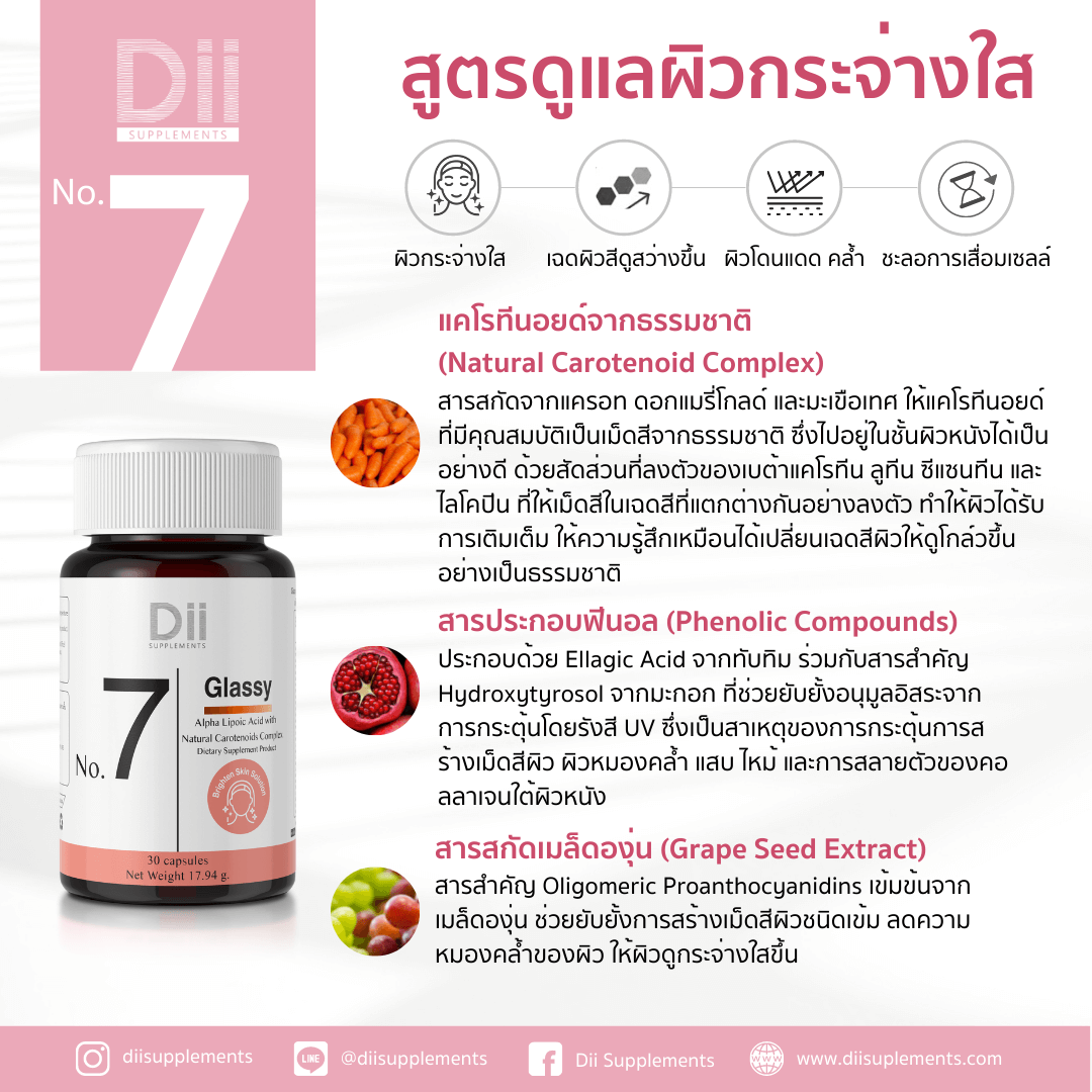 Dii Supplement No.7 Glassy (30 Capsules)